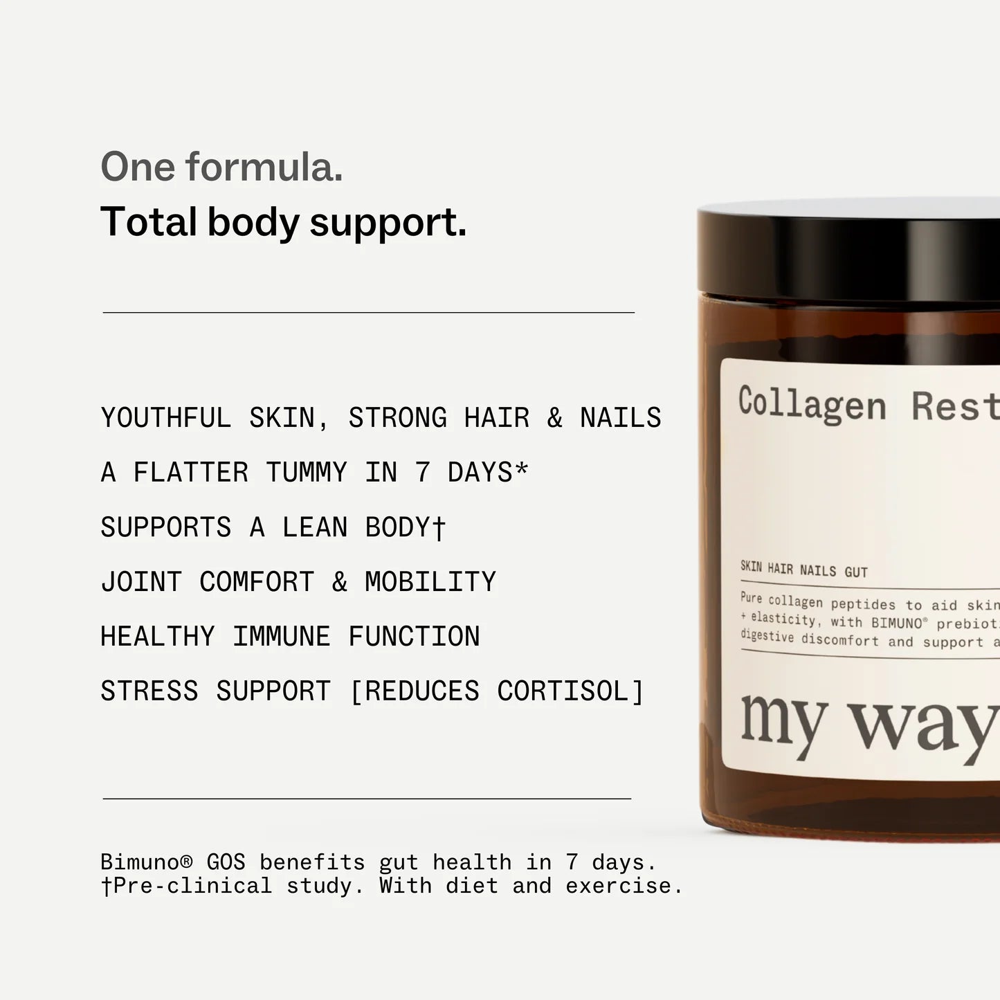 Collagen Restore